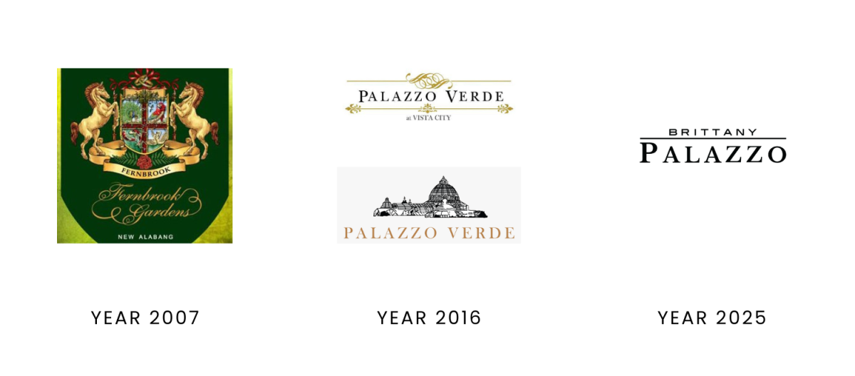 Brittany Palazzo Milestones